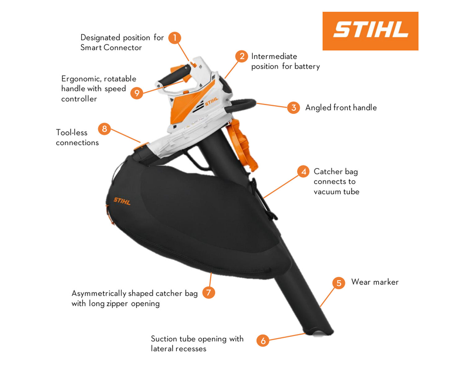 STIHL SHA56 Cordless Blower Vacuum Set